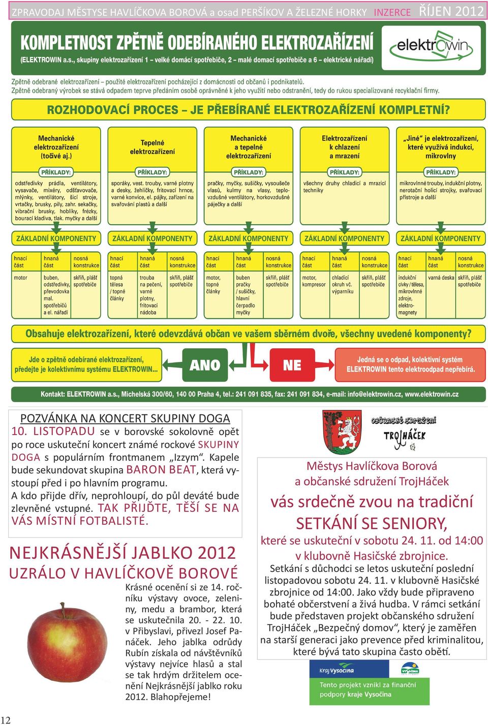 zpětně odebíraného elektrozařízení (ElEktrowin a.s.