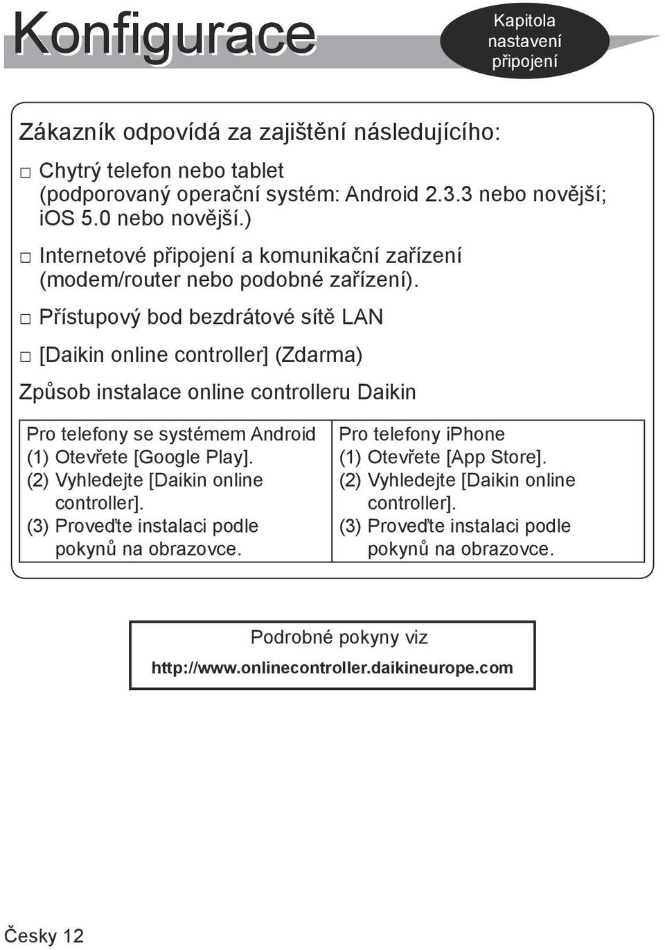 Přístupový bod bezdrátové sítě LAN [Daikin online controller] (Zdarma) Způsob instalace online controlleru Daikin Pro telefony se systémem Android (1) Otevřete [Google Play].
