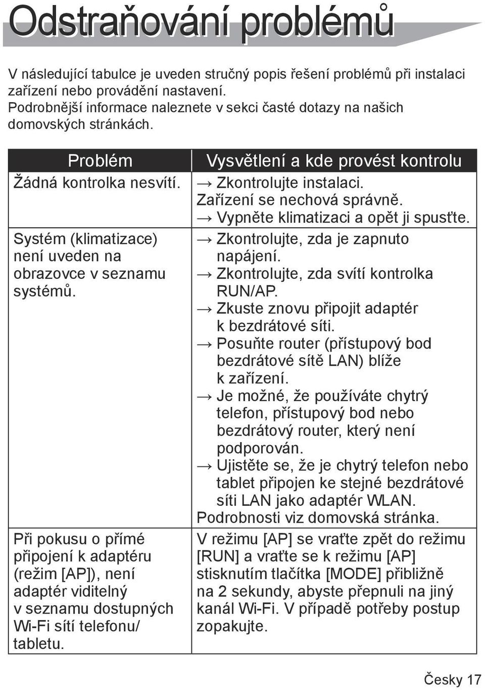 Při pokusu o přímé připojení k adaptéru (režim [AP]), není adaptér viditelný v seznamu dostupných Wi-Fi sítí telefonu/ tabletu. Vysvětlení a kde provést kontrolu Zkontrolujte instalaci.