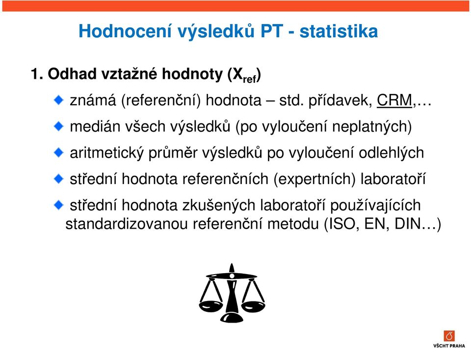 přídavek, CRM, medián všech výsledků (po vyloučení neplatných) aritmetický průměr výsledků