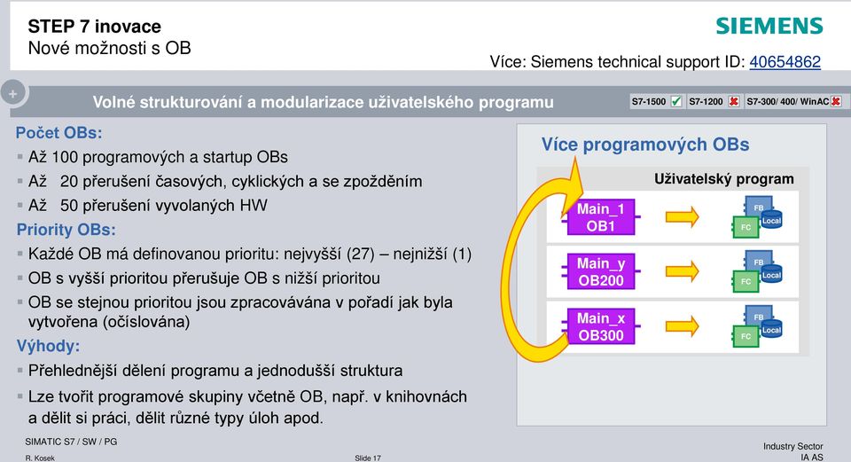 prioritou OB se stejnou prioritou jsou zpracovávána v pořadí jak byla vytvořena (očíslována) Výhody: Přehlednější dělení programu a jednodušší struktura Lze tvořit programové skupiny včetně OB,