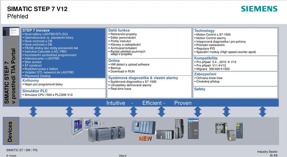 AT construct Rozšíření práce s řetězci Vkládání STL networků do LAD/FBD Připravený Datalog Knihovny Nejen pro programové bloky Simulátor PLC Simulace CPU 1500 s PLCSIM V12 Další funkce Referenční