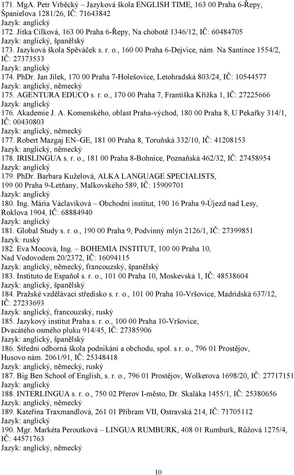 r. o., 170 00 Praha 7, Františka Křížka 1, IČ: 27225666 176. Akademie J. A. Komenského, oblast Praha-východ, 180 00 Praha 8, U Pekařky 314/1, IČ: 00430803 177.