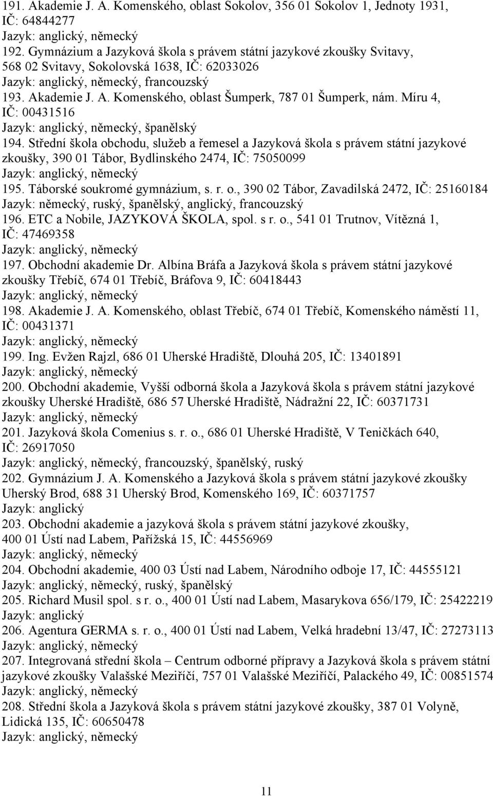 Míru 4, IČ: 00431516, španělský 194. Střední škola obchodu, služeb a řemesel a Jazyková škola s právem státní jazykové zkoušky, 390 01 Tábor, Bydlinského 2474, IČ: 75050099 195.