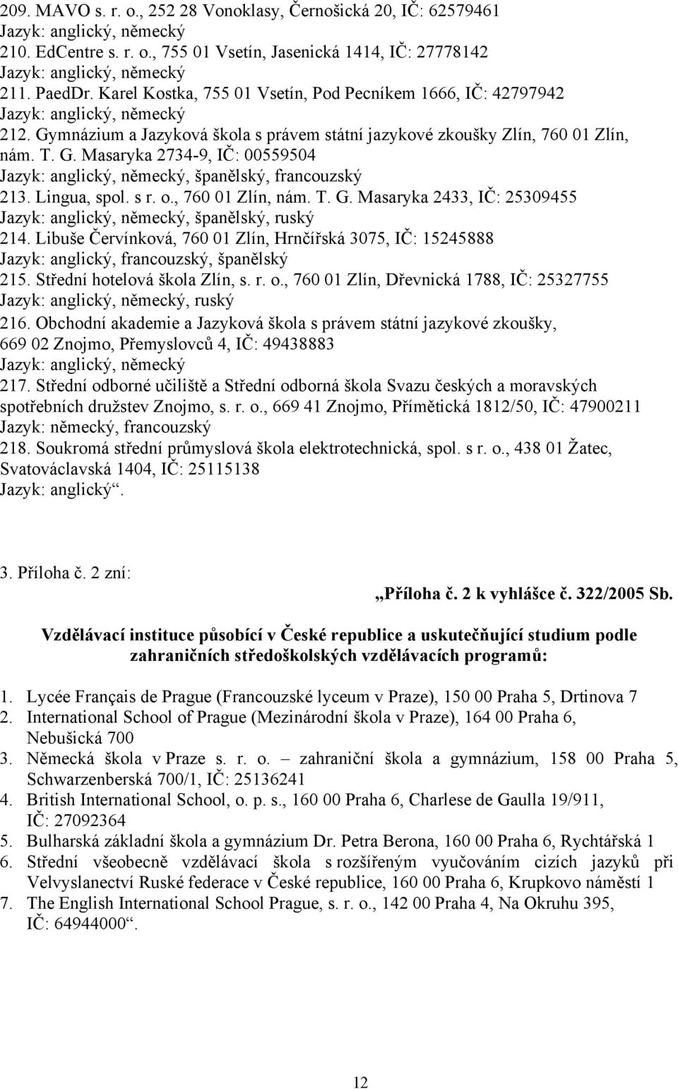 Lingua, spol. s r. o., 760 01 Zlín, nám. T. G. Masaryka 2433, IČ: 25309455, španělský, ruský 214. Libuše Červínková, 760 01 Zlín, Hrnčířská 3075, IČ: 15245888, francouzský, španělský 215.