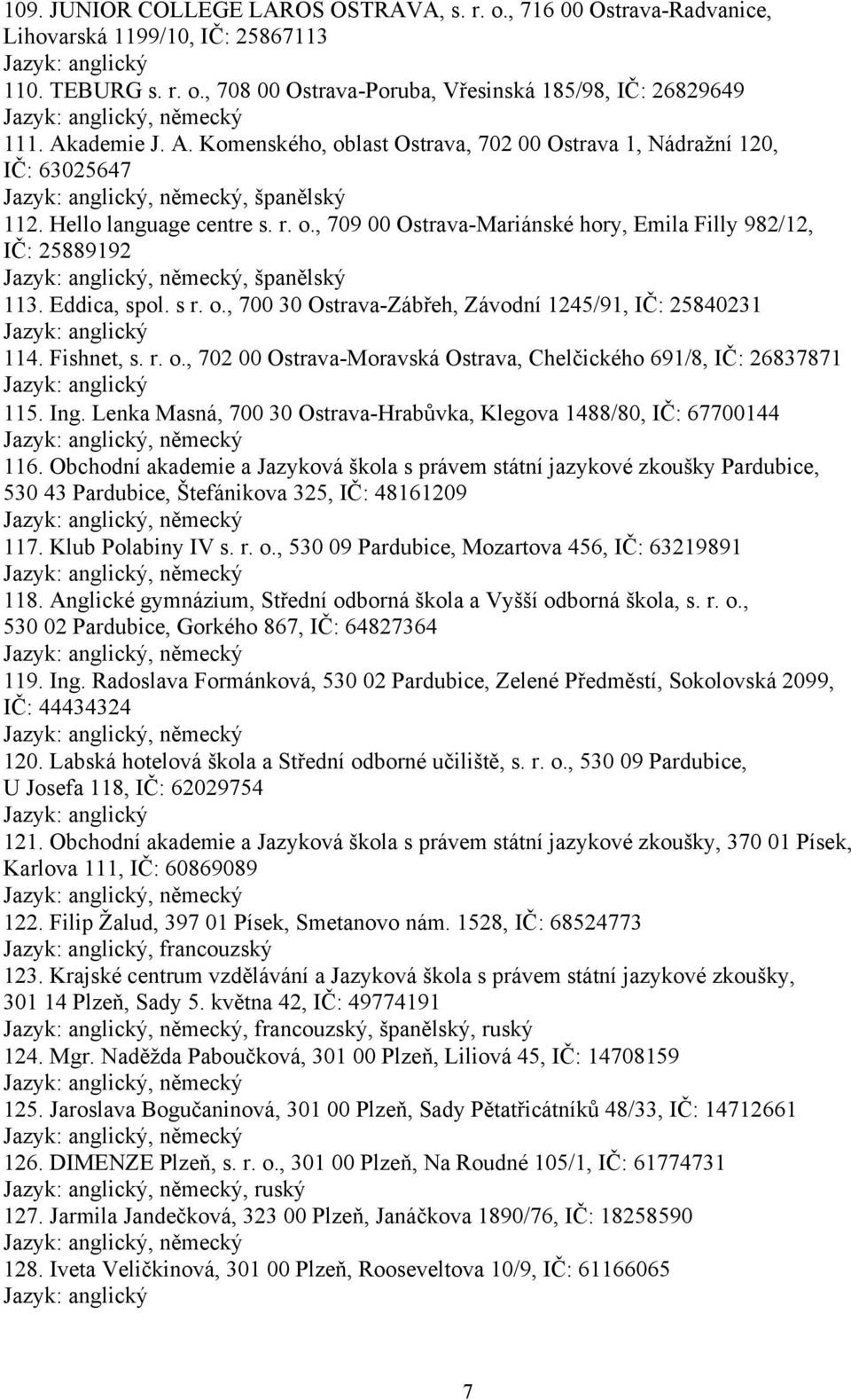 Eddica, spol. s r. o., 700 30 Ostrava-Zábřeh, Závodní 1245/91, IČ: 25840231 114. Fishnet, s. r. o., 702 00 Ostrava-Moravská Ostrava, Chelčického 691/8, IČ: 26837871 115. Ing.