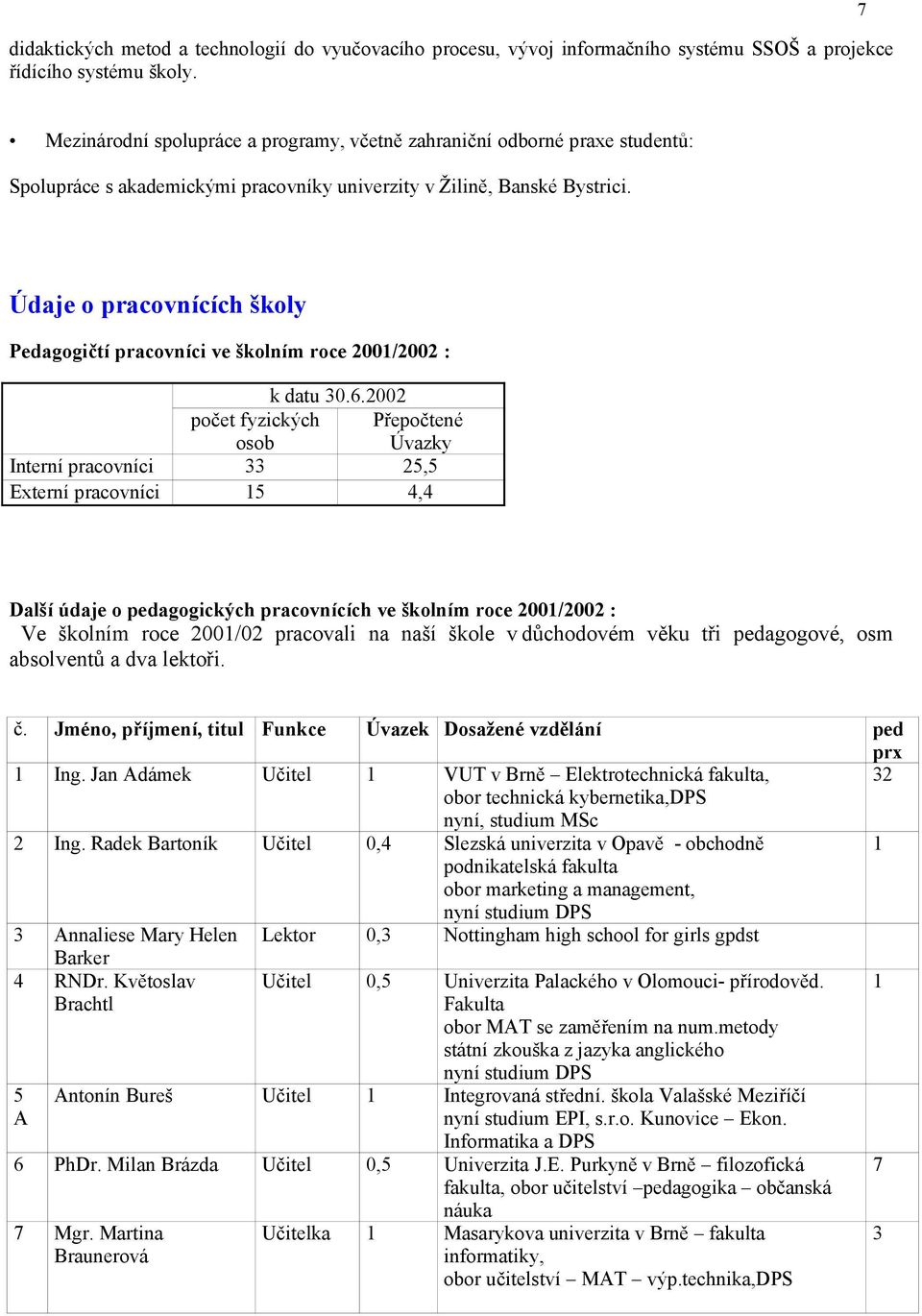 Údaje o pracovnících školy Pedagogičtí pracovníci ve školním roce 01/02 : k datu 30.6.