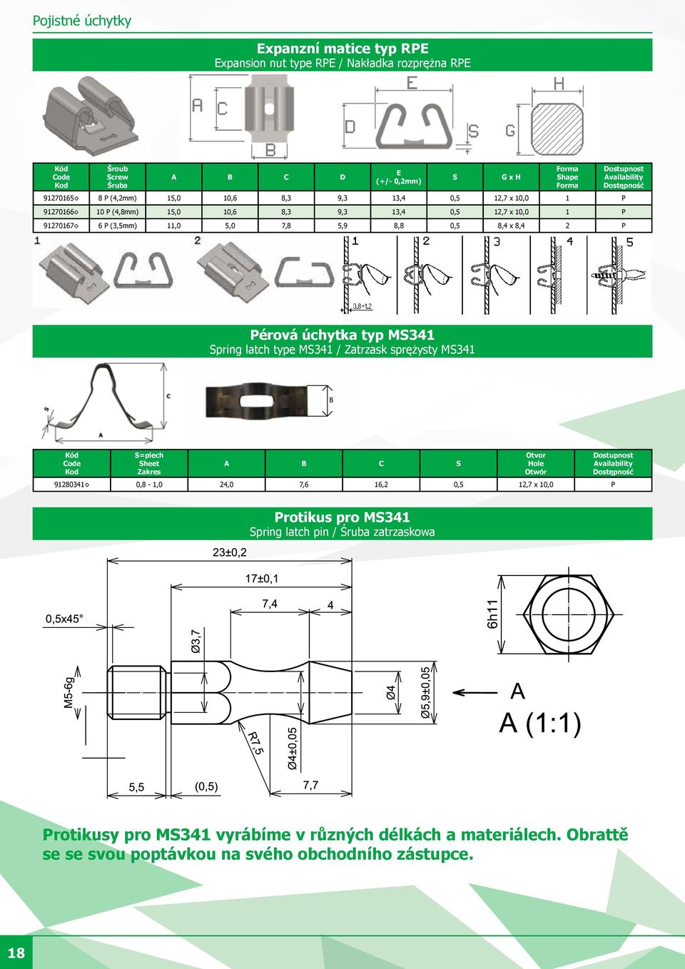 úchytka typ MS341 Spring latch type MS341 / Zatrzask sprężysty MS341 B S=plech Sheet Zakres A B C S 91280341 0,8-1,0 24,0 7,6 16,2 0,5 12,7 x 10,0 P Otvor Hole Otwór