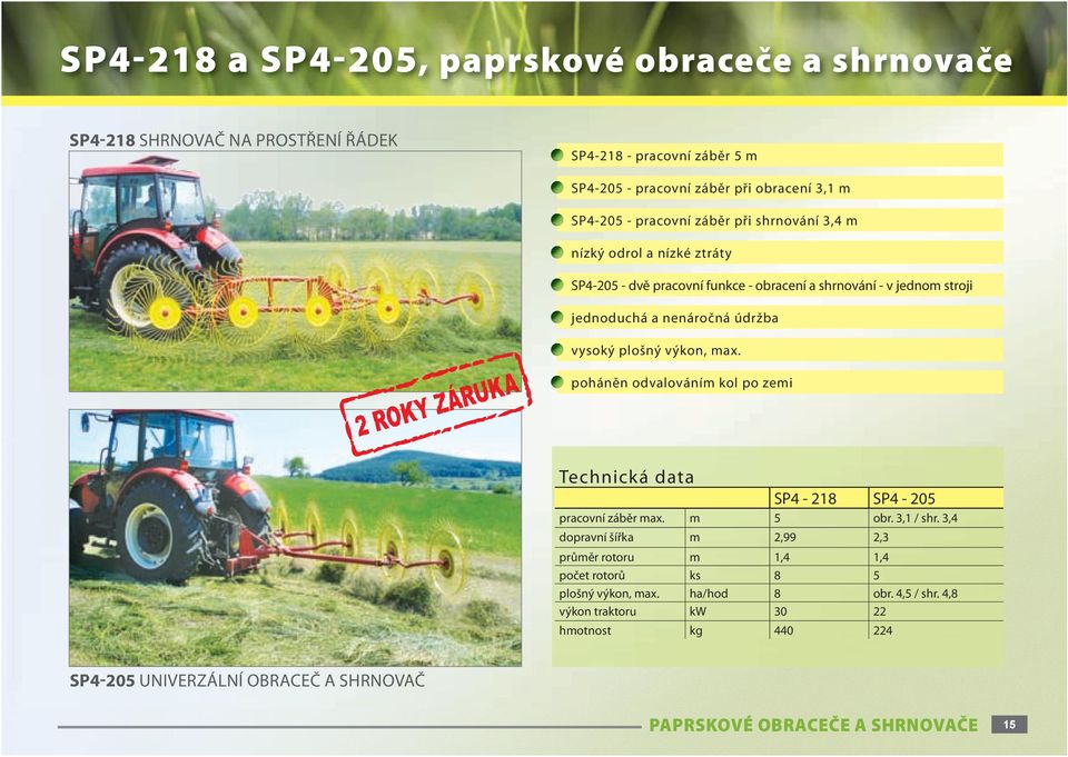 plošný výkon, max. poháněn odvalováním kol po zemi Technická data SP4-218 SP4-205 pracovní záběr max. m 5 obr. 3,1 / shr.