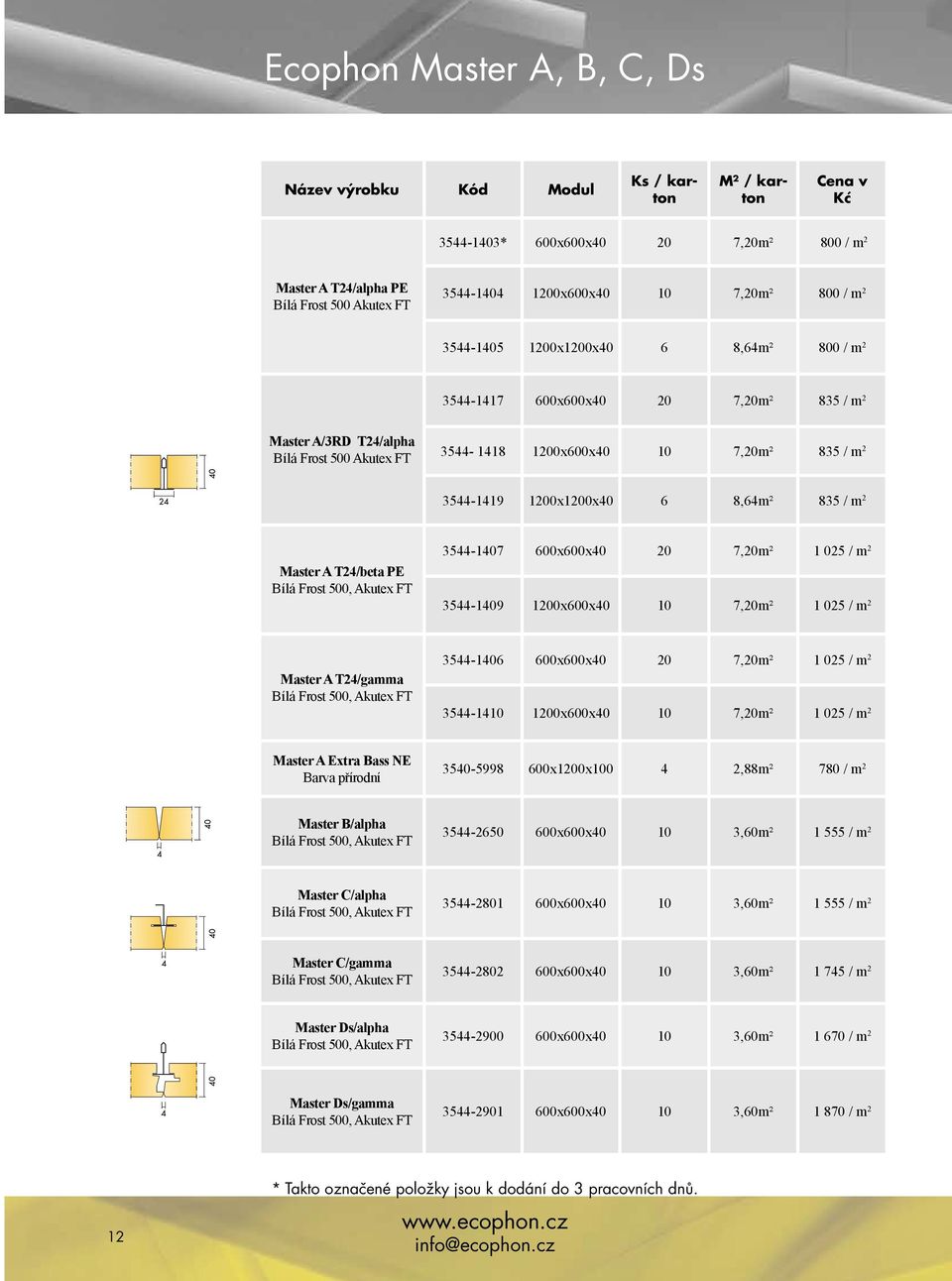 7,20m² 1 025 / m 2 3544-1409 1200x600x40 10 7,20m² 1 025 / m 2 Master A T24/gamma, 3544-1406 600x600x40 20 7,20m² 1 025 / m 2 3544-1410 1200x600x40 10 7,20m² 1 025 / m 2 Master A Extra Bass NE Barva