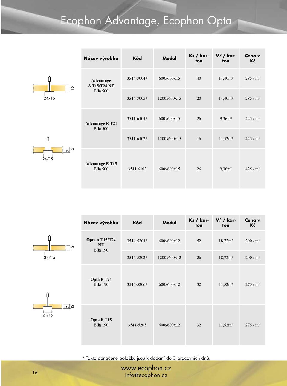 T15 Bílá 500 3541-6103 600x600x15 26 9,36m² 425 / m 2 Název výrobku Kód Modul M² / Opta A T15/T24 NE Bílá 190 3544-5201* 600x600x12 52 18,72m² 200 / m 2