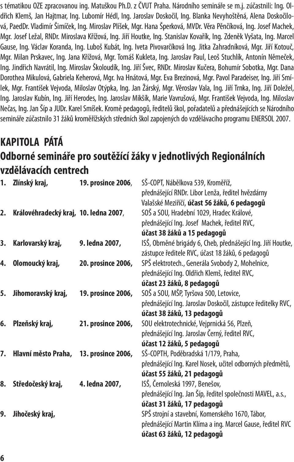 Jiří Houtke, Ing. Stanislav Kovařík, Ing. Zdeněk Vyšata, Ing. Marcel Gause, Ing. Václav Koranda, Ing. Luboš Kubát, Ing. Iveta Pivovarčíková Ing. Jitka Zahradníková, Mgr. Jiří Kotouč, Mgr.