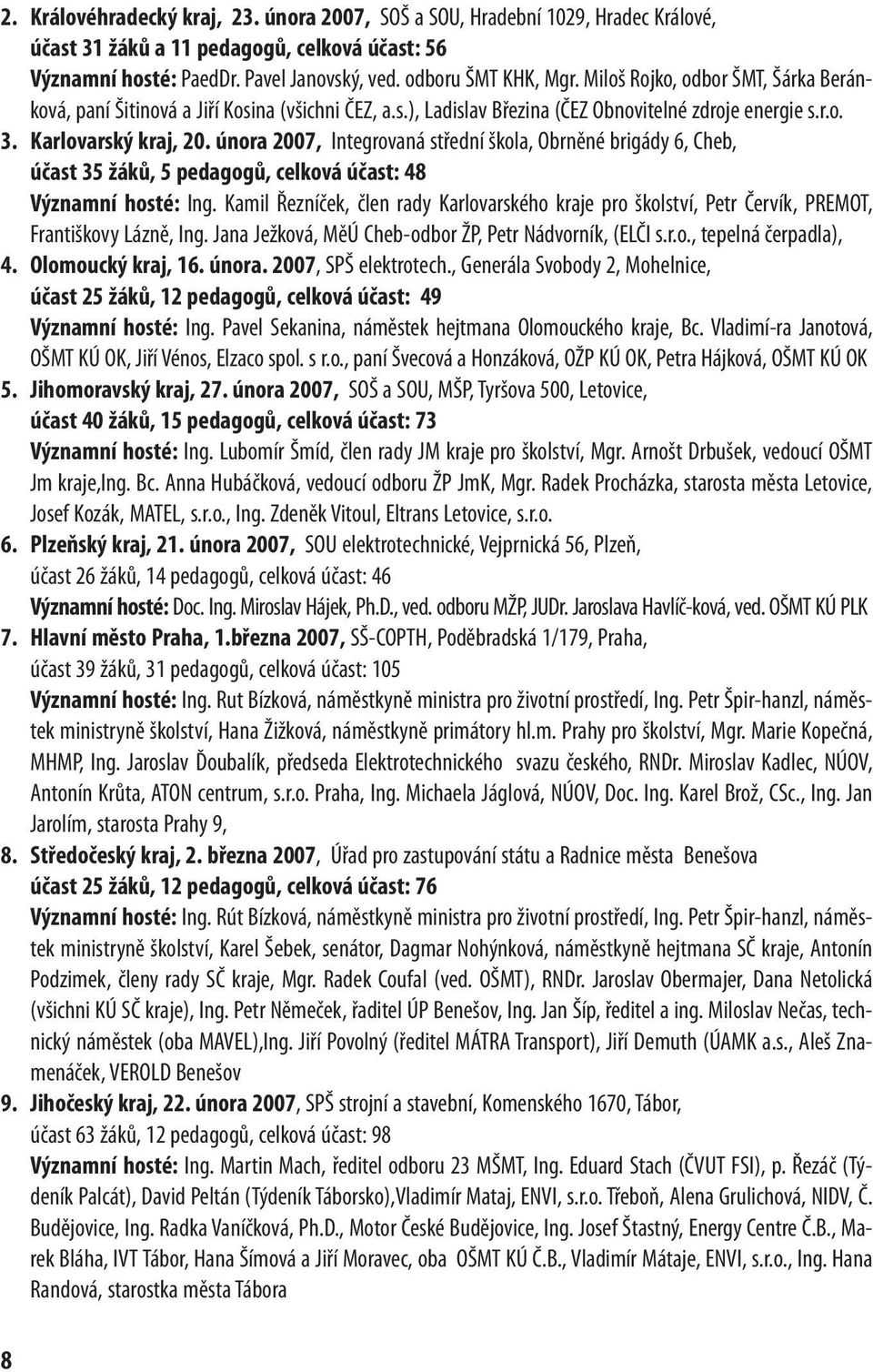 února 2007, Integrovaná střední škola, Obrněné brigády 6, Cheb, účast 35 žáků, 5 pedagogů, celková účast: 48 Významní hosté: Ing.