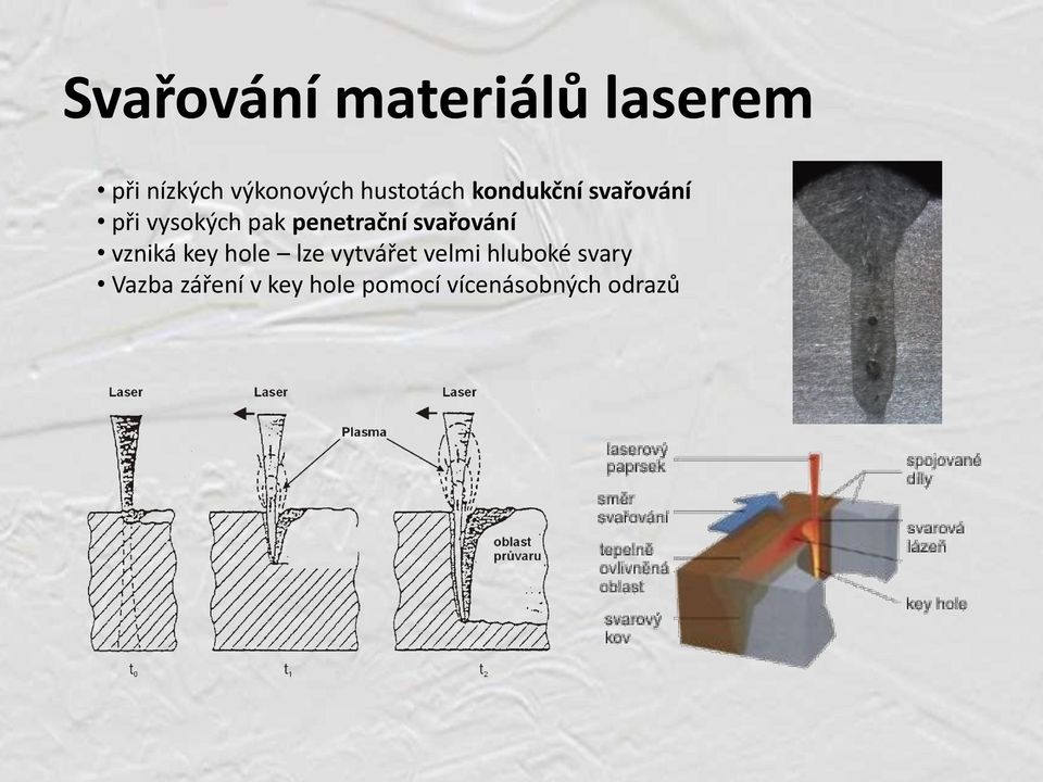 penetrační svařování vzniká key hole lze vytvářet