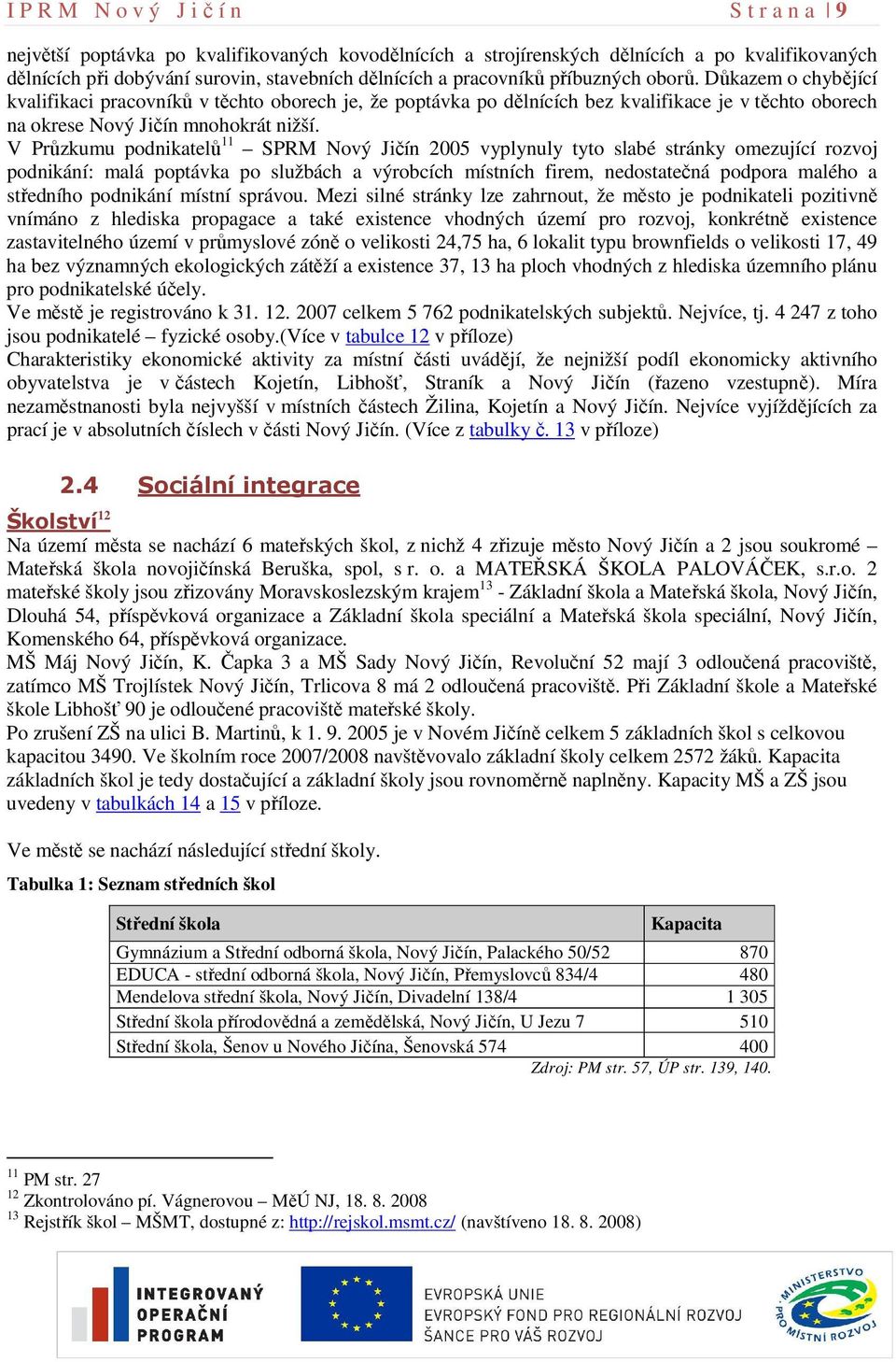 V Průzkumu podnikatelů 11 SPRM Nový Jičín 2005 vyplynuly tyto slabé stránky omezující rozvoj podnikání: malá poptávka po službách a výrobcích místních firem, nedostatečná podpora malého a středního