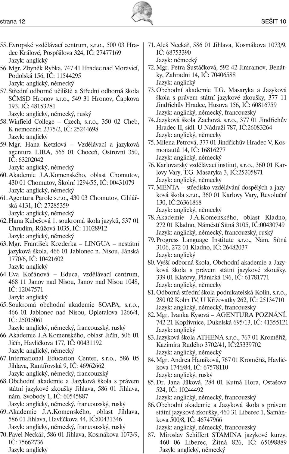 Winfield College Czech, s.r.o., 350 02 Cheb, K nemocnici 2375/2, IČ: 25244698 Jazyk: anglický 59. Mgr.