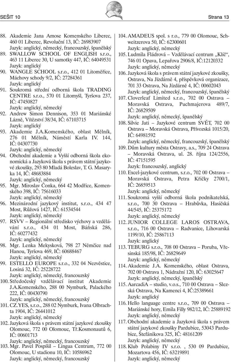 Andrew Simon Dennison, 353 01 Mariánské Lázně, Vítězství 38/34, IČ: 67103715 Jazyk: anglický 93. Akademie J.A.Komenského, oblast Mělník, 276 01 Mělník, Náměstí Karla IV.