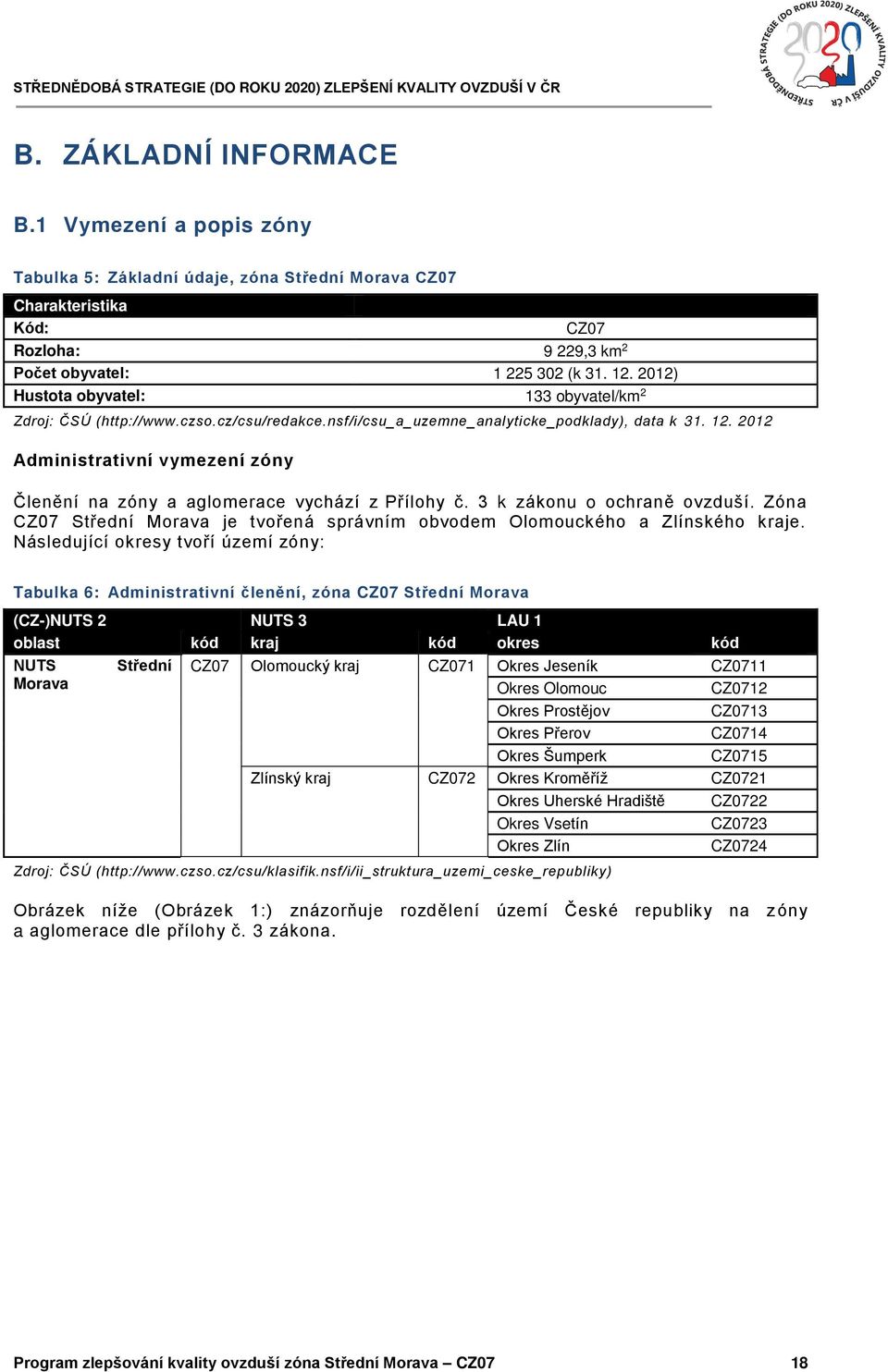 2012 Administrativní vymezení zóny Členění na zóny a aglomerace vychází z Přílohy č. 3 k zákonu o ochraně ovzduší. Zóna CZ07 Střední Morava je tvořená správním obvodem Olomouckého a Zlínského kraje.