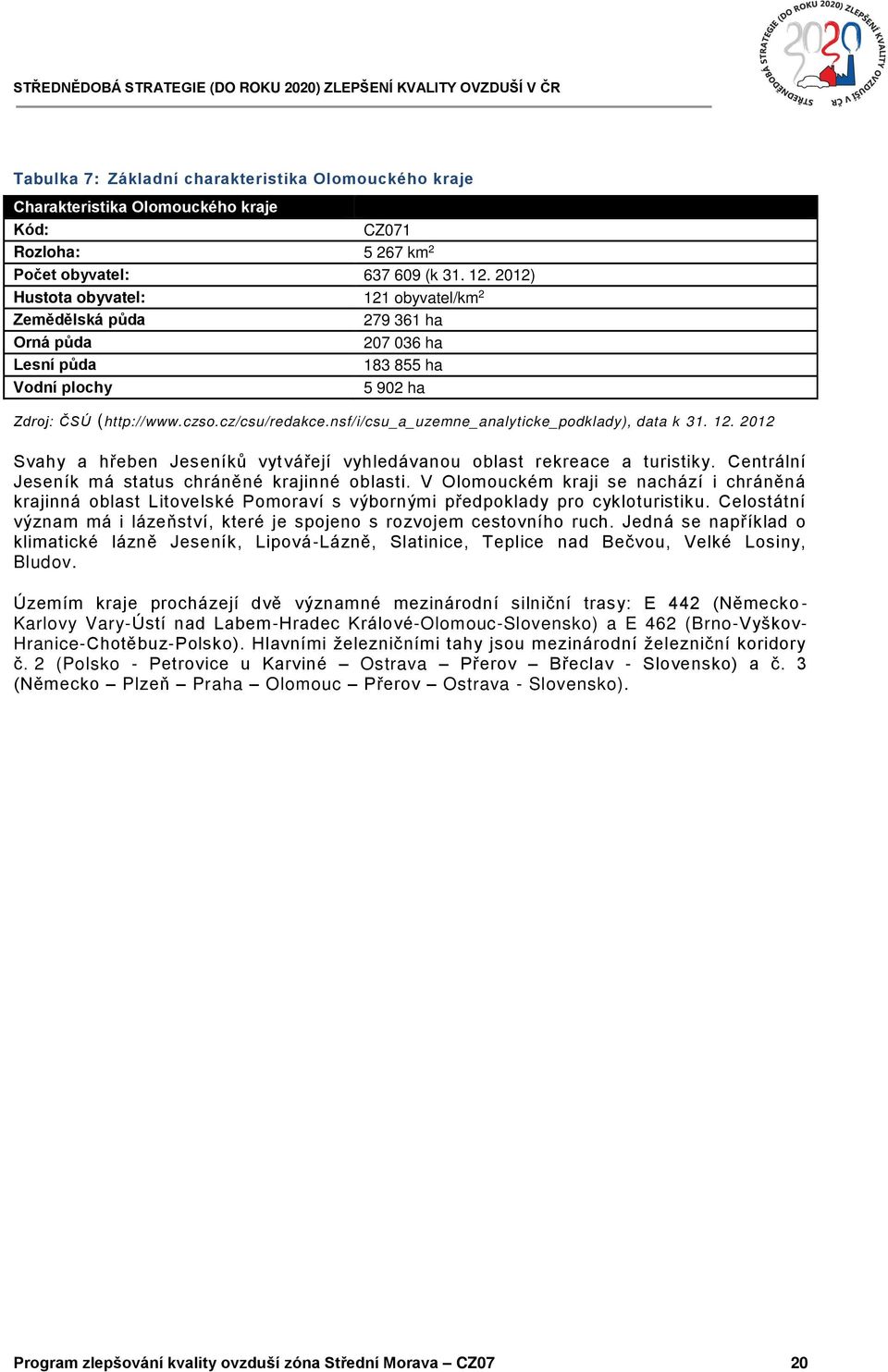 nsf/i/csu_a_uzemne_analyticke_podklady), data k 31. 12. 2012 Svahy a hřeben Jeseníků vytvářejí vyhledávanou oblast rekreace a turistiky. Centrální Jeseník má status chráněné krajinné oblasti.