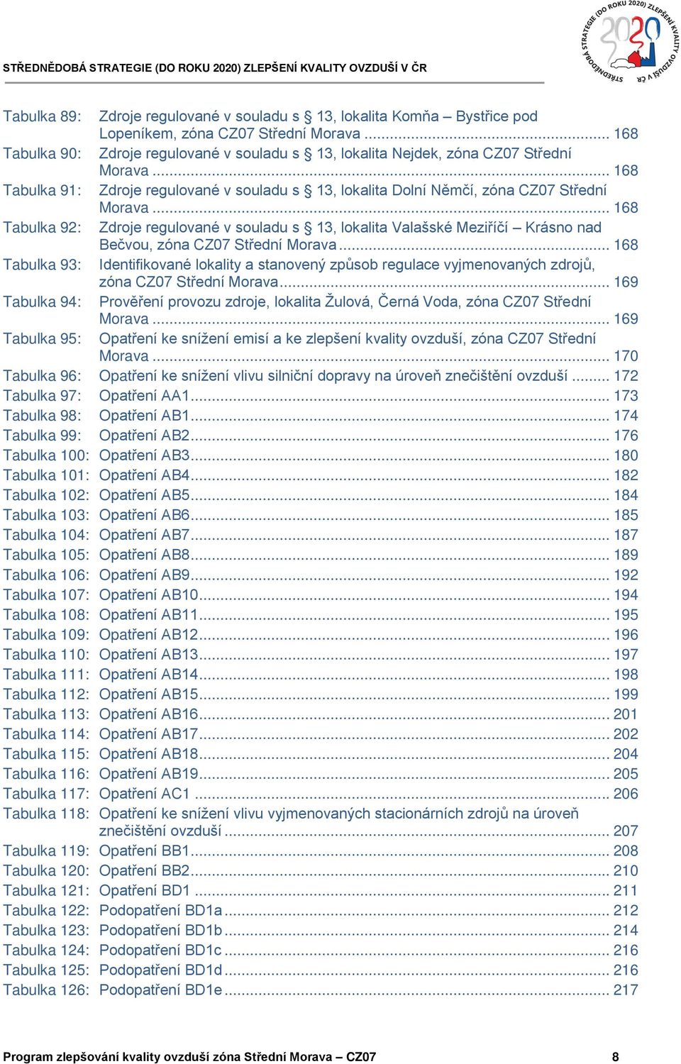 Tabulka 115: Tabulka 116: Tabulka 117: Tabulka 118: Tabulka 119: Tabulka 120: Tabulka 121: Tabulka 122: Tabulka 123: Tabulka 124: Tabulka 125: Tabulka 126: Zdroje regulované v souladu s 13, lokalita