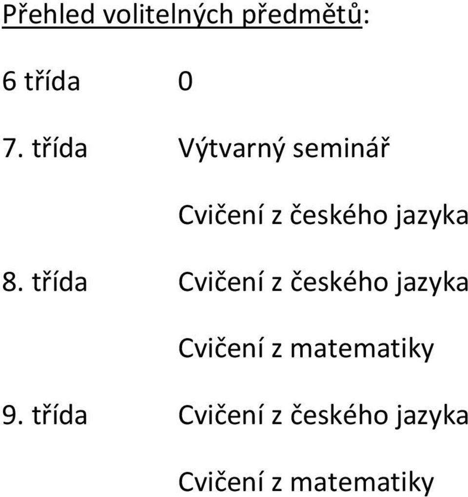 třída Cvičení z českého jazyka Cvičení z