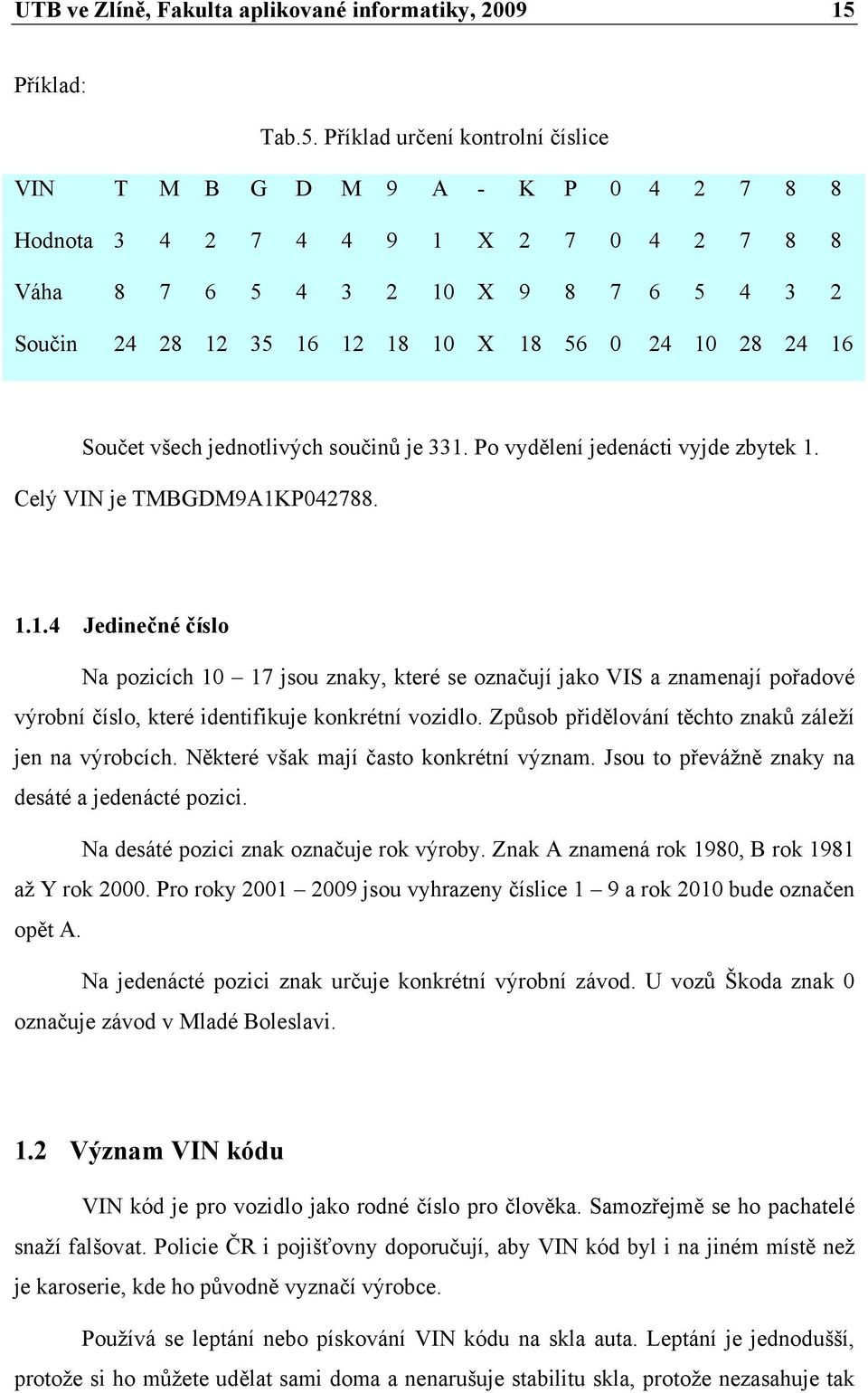 Příklad určení kontrolní číslice VIN T M B G D M 9 A - K P 0 4 2 7 8 8 Hodnota 3 4 2 7 4 4 9 1 X 2 7 0 4 2 7 8 8 Váha 8 7 6 5 4 3 2 10 X 9 8 7 6 5 4 3 2 Součin 24 28 12 35 16 12 18 10 X 18 56 0 24 10