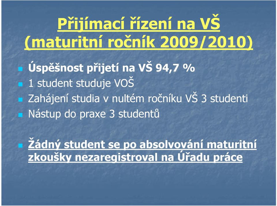 nultém ročníku VŠ 3 studenti Nástup do praxe 3 studentů Žádný