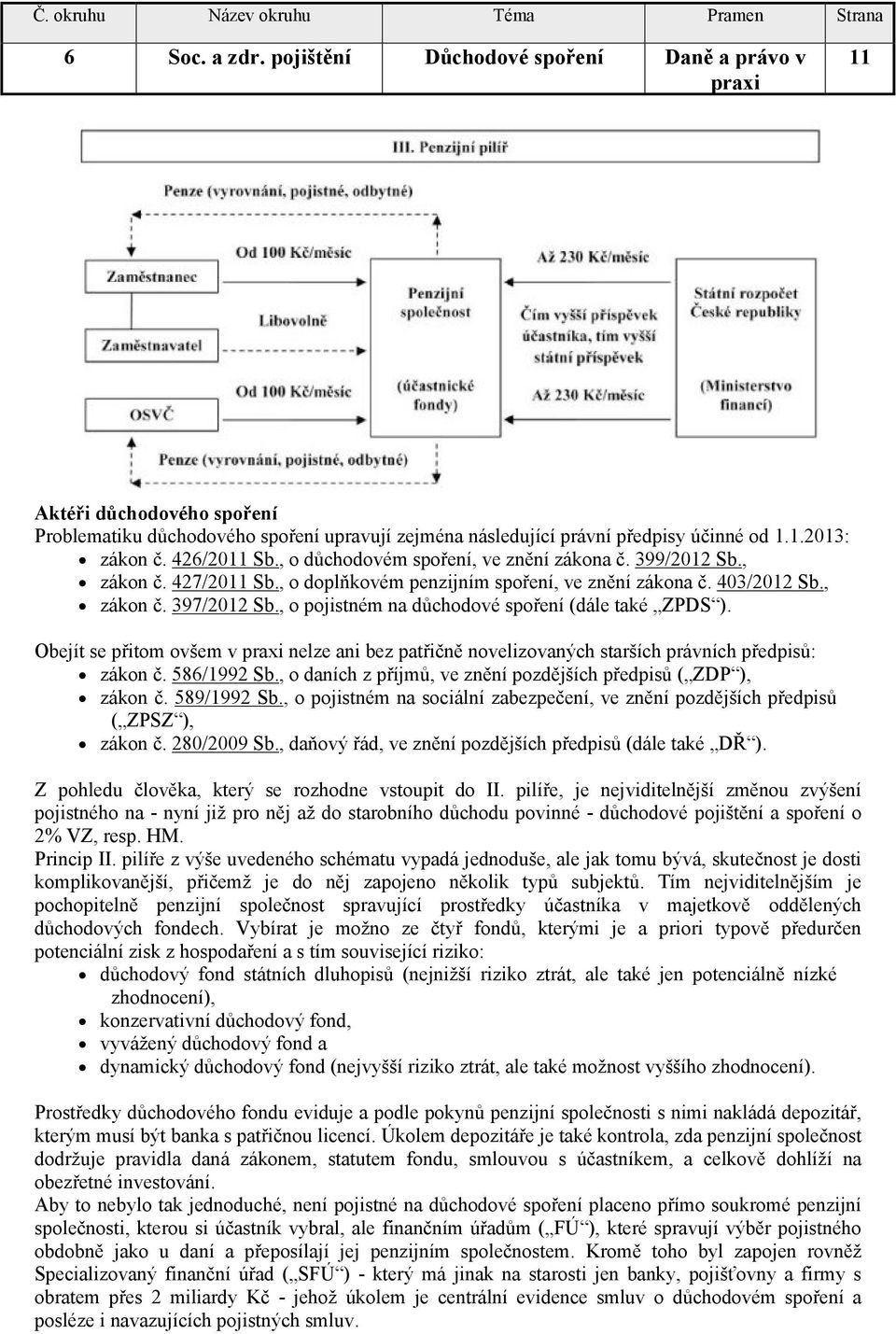 , o pojistném na důchodové spoření (dále také ZPDS ). Obejít se přitom ovšem v praxi nelze ani bez patřičně novelizovaných starších právních předpisů: zákon č. 586/1992 Sb.