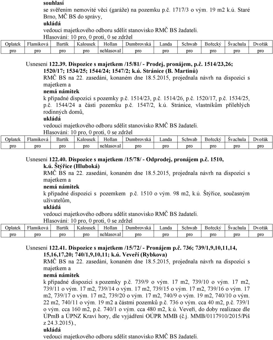 Martinů) projednala návrh na dispozici s majetkem a nemá námitek k případné dispozici s pozemky p.č. 1514/23, p.č. 1514/26, p.č. 1520/17, p.č. 1534/25, p.č. 1544/24 a části pozemku p.č. 1547/2, k.ú.