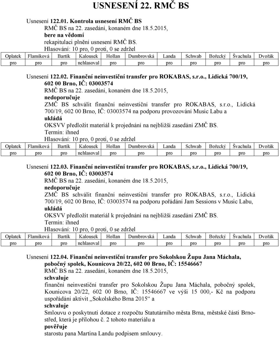 pro pro pro nehlasoval pro pro pro pro pro pro pro Usnesení 122.03. Finanční neinvestiční transfer pro ROKABAS, s.r.o., Lidická 700/19, 602 00 Brno, IČ: 03003574 nedoporučuje ZMČ BS schválit finanční neinvestiční transfer pro ROKABAS, s.