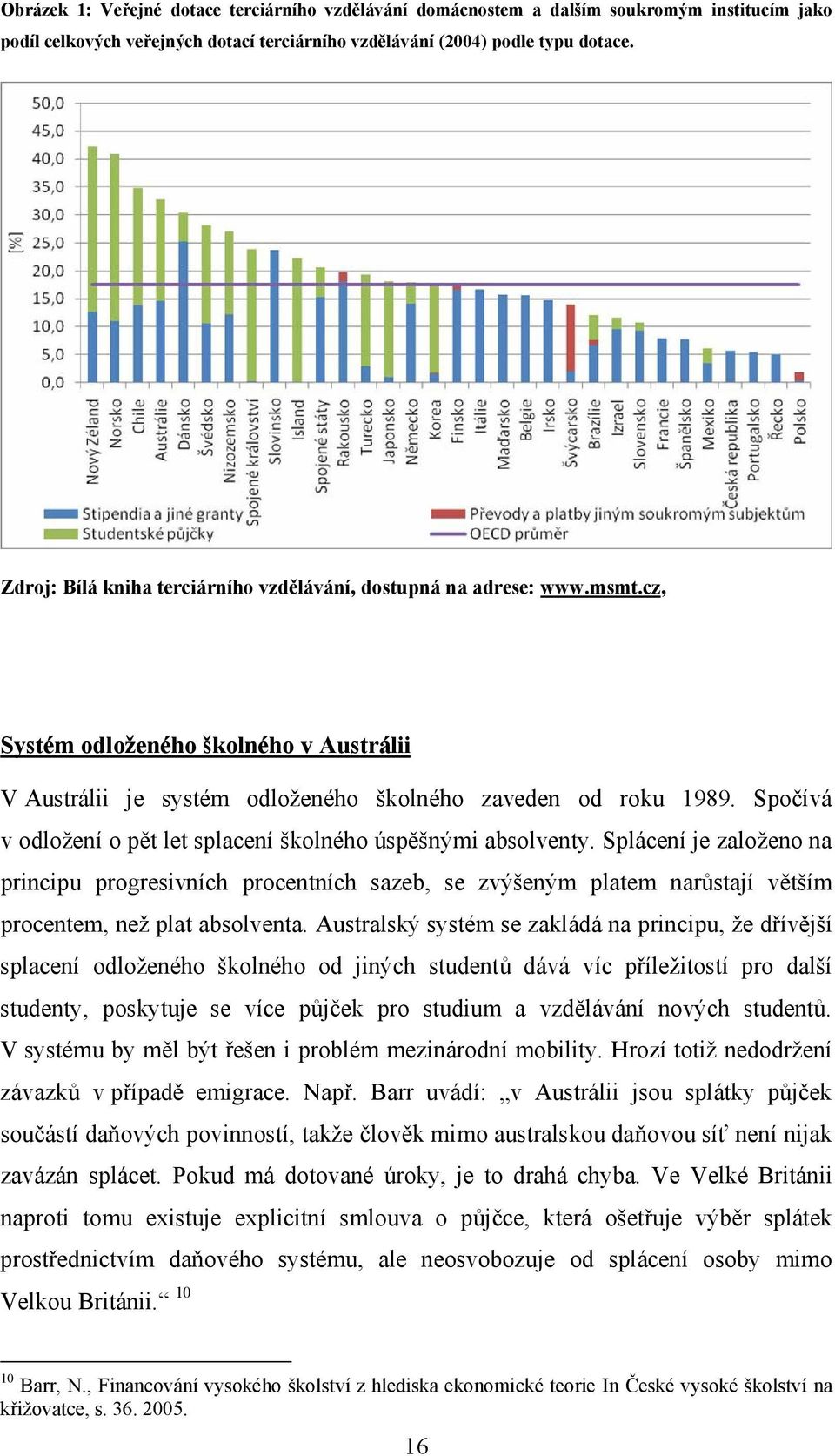 Spočívá v odložení o pět let splacení školného úspěšnými absolventy.