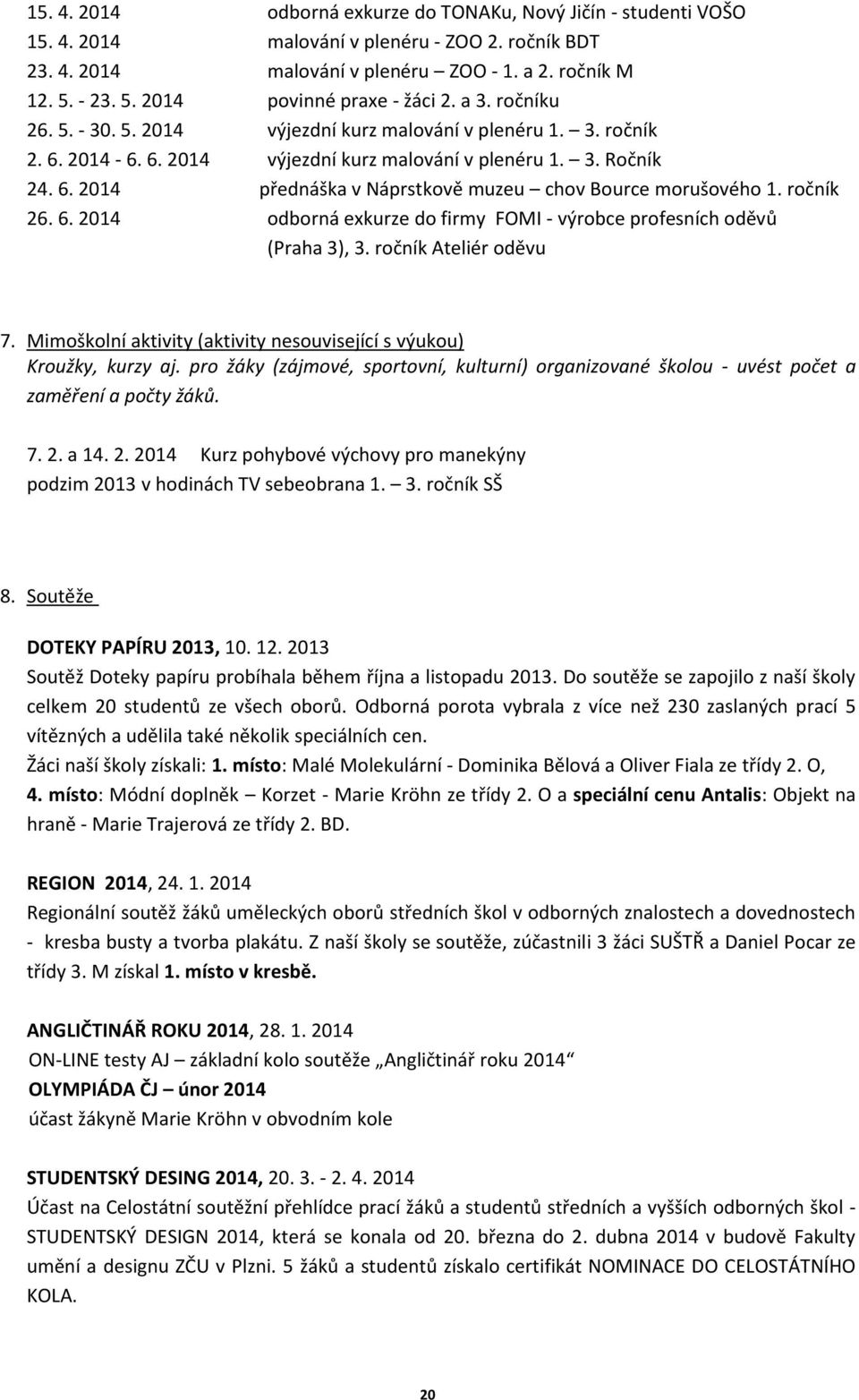 ročník 26. 6. 204 odborná exkurze do firmy FOMI - výrobce profesních oděvů (Praha 3), 3. ročník Ateliér oděvu 7. Mimoškolní aktivity (aktivity nesouvisející s výukou) Kroužky, kurzy aj.