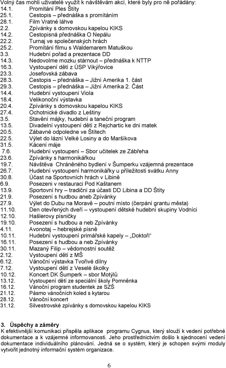 3. Vystoupení dětí z ÚSP Vikýřovice 23.3. Josefovská zábava 28.3. Cestopis přednáška Jižní Amerika 1. část 29.3. Cestopis přednáška Jižní Amerika 2. Část 14.4. Hudební vystoupení Viola 18.4. Velikonoční výstavka 20.