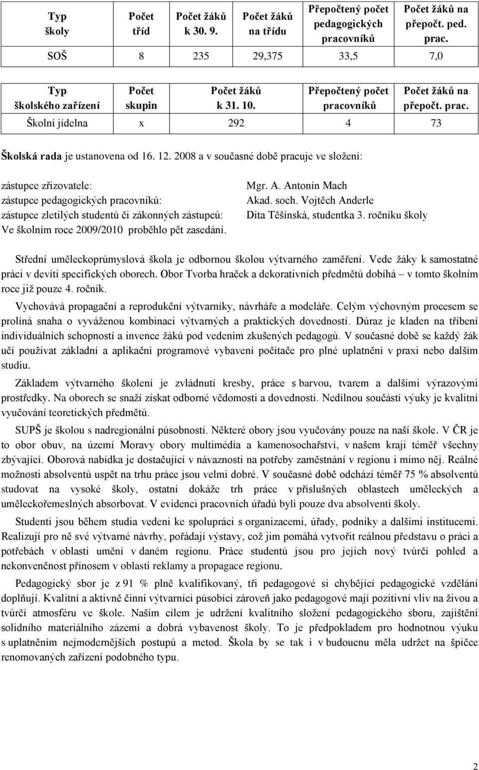 2008 a v současné době pracuje ve složení: zástupce zřizovatele: zástupce pedagogických pracovníků: zástupce zletilých studentů či zákonných zástupců: Ve školním roce 2009/2010 proběhlo pět zasedání.