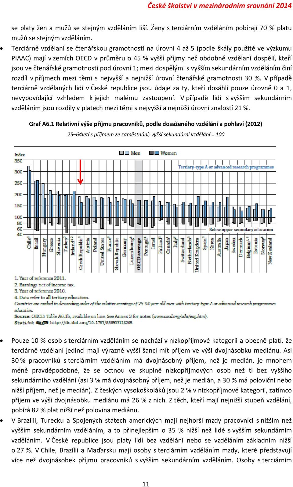 čtenářské gramotnosti pod úrovní 1; mezi dospělými s vyšším sekundárním vzděláním činí rozdíl v příjmech mezi těmi s nejvyšší a nejnižší úrovní čtenářské gramotnosti 30 %.