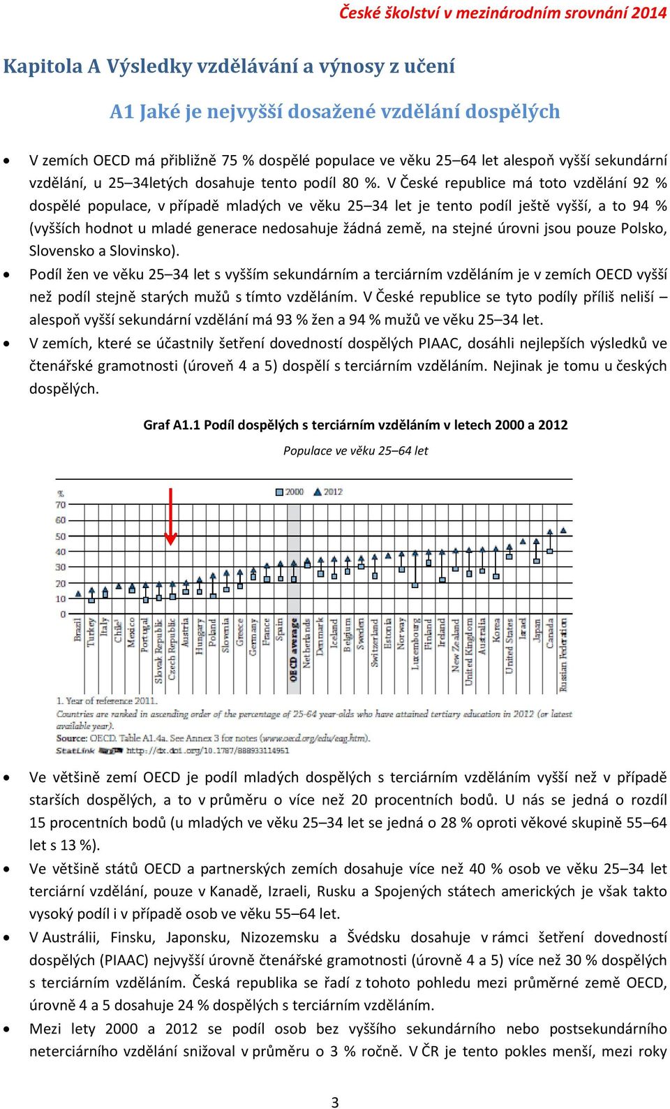 V České republice má toto vzdělání 92 % dospělé populace, v případě mladých ve věku 25 34 let je tento podíl ještě vyšší, a to 94 % (vyšších hodnot u mladé generace nedosahuje žádná země, na stejné