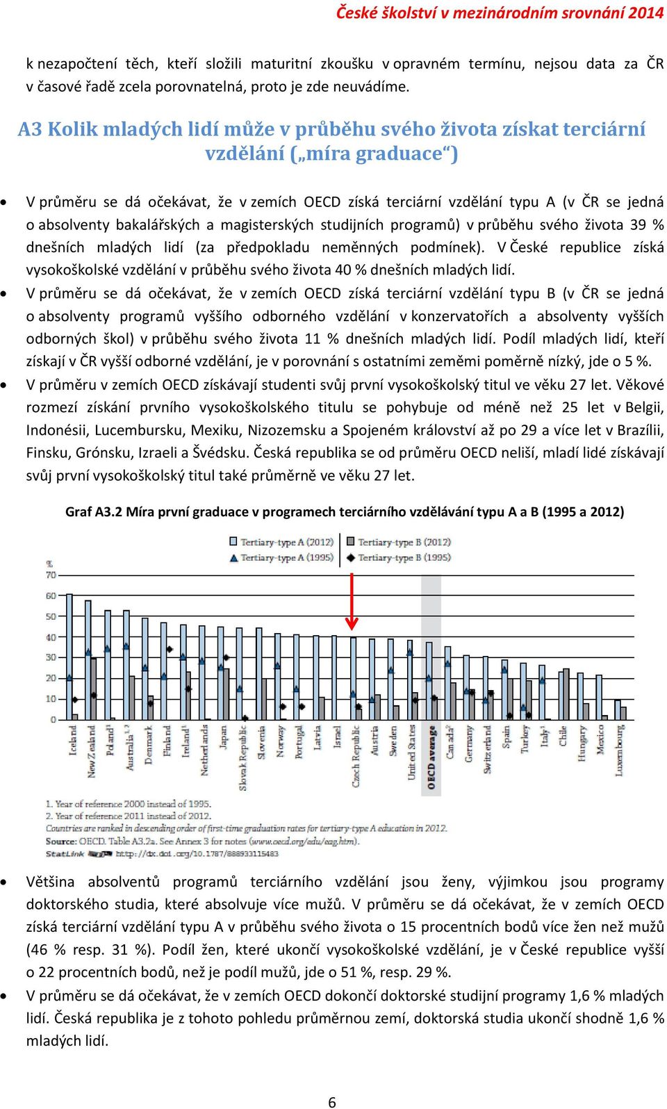 bakalářských a magisterských studijních programů) v průběhu svého života 39 % dnešních mladých lidí (za předpokladu neměnných podmínek).