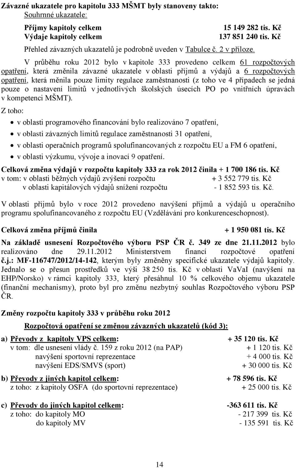 V průběhu roku 2012 bylo v kapitole 333 provedeno celkem 61 rozpočtových opatření, která změnila závazné ukazatele v oblasti příjmů a výdajů a 6 rozpočtových opatření, která měnila pouze limity