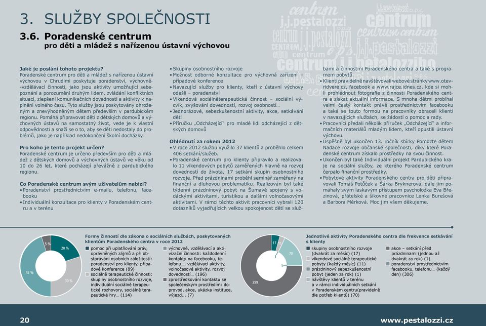 lidem, zvládání konfliktních situací, zlepšení komunikačních dovedností a aktivity k naplnění volného času.