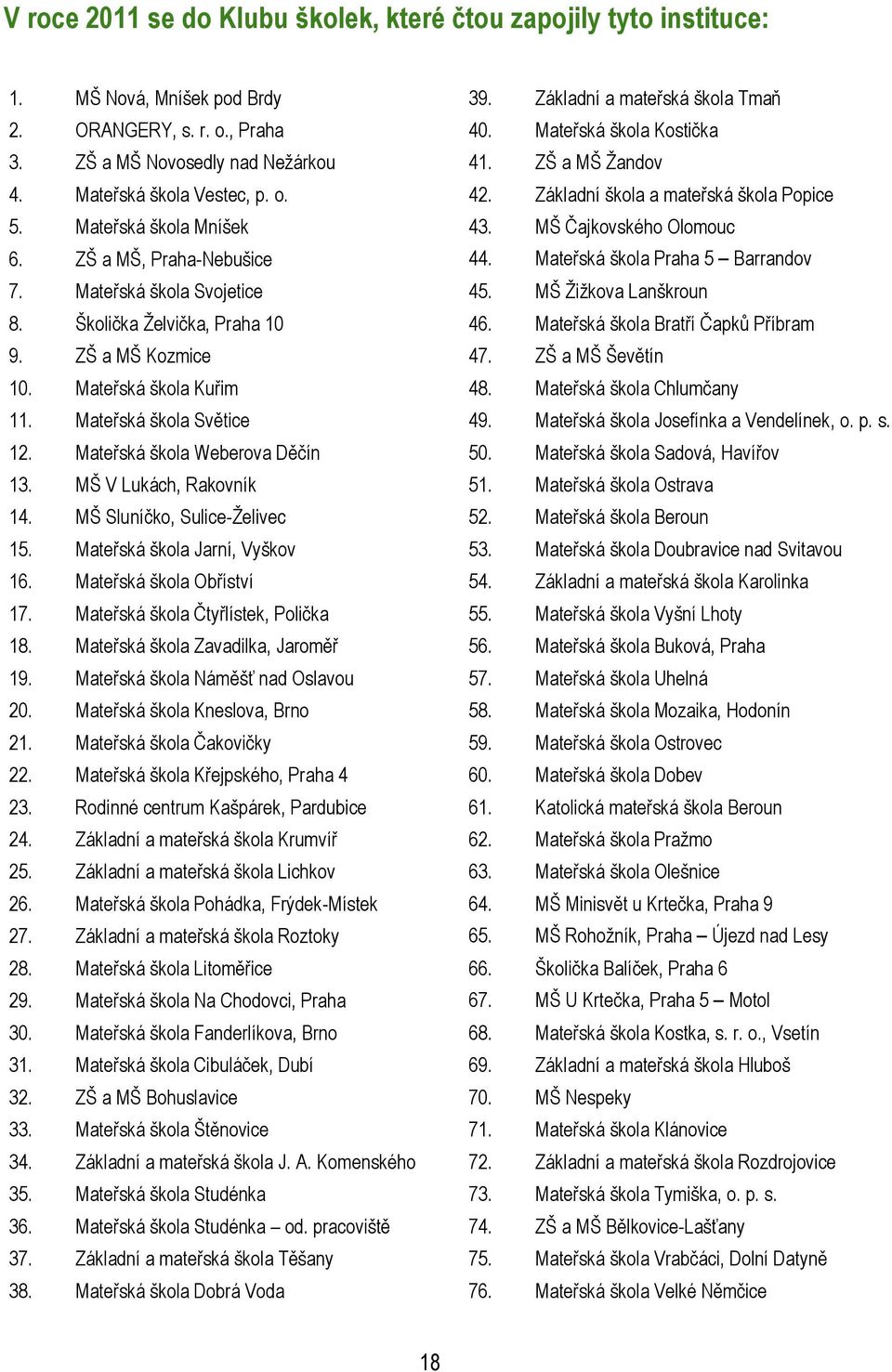 Mateřská škola Weberova Děčín 13. MŠ V Lukách, Rakovník 14. MŠ Sluníčko, Sulice-Želivec 15. Mateřská škola Jarní, Vyškov 16. Mateřská škola Obříství 17. Mateřská škola Čtyřlístek, Polička 18.