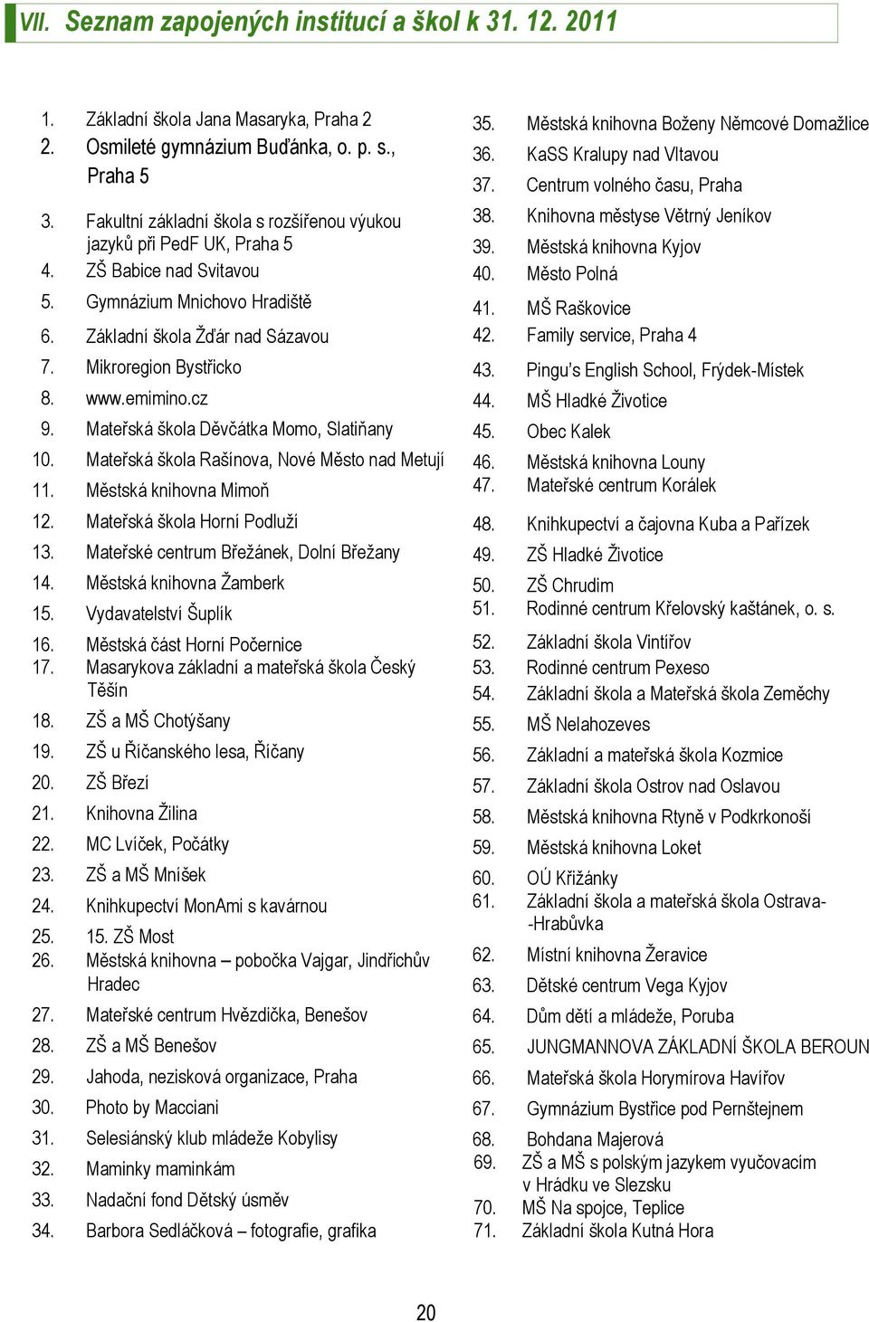 emimino.cz 9. Mateřská škola Děvčátka Momo, Slatiňany 10. Mateřská škola Rašínova, Nové Město nad Metují 11. Městská knihovna Mimoň 12. Mateřská škola Horní Podluží 13.