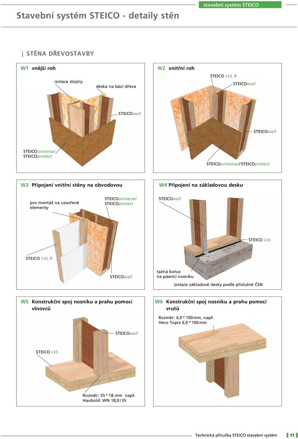 STEICOprotect STEICOwall STEICO LVL STEICO LVL R STEICOwall tažná kotva na pásnici nosníku izolace základové desky podle příslušné ČSN W5 Konstrukční spoj nosníku a prahu pomocí vlnovců W6