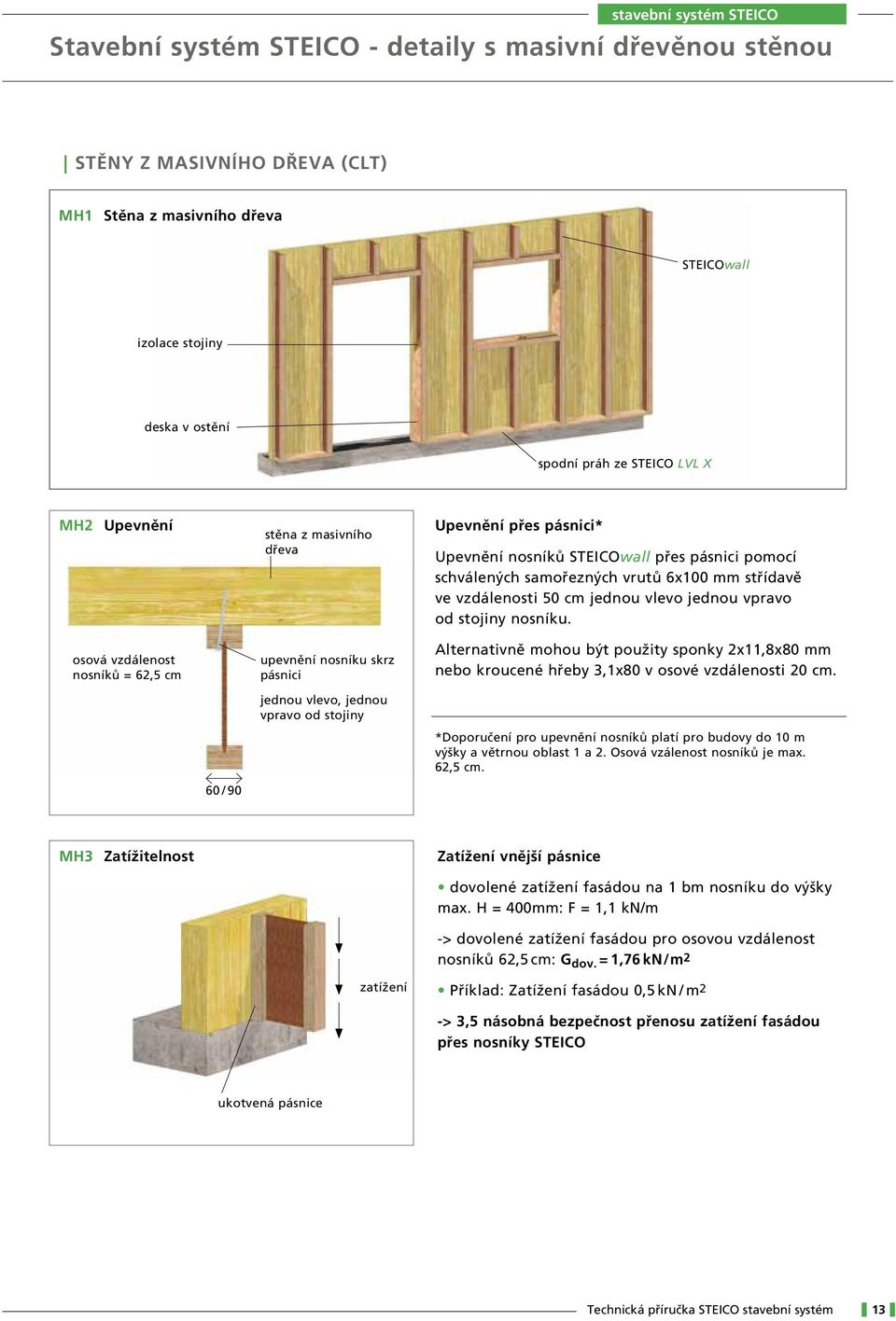 STEICOwall přes pásnici pomocí schválených samořezných vrutů 6x100 mm střídavě ve vzdálenosti 50 cm jednou vlevo jednou vpravo od stojiny nosníku.