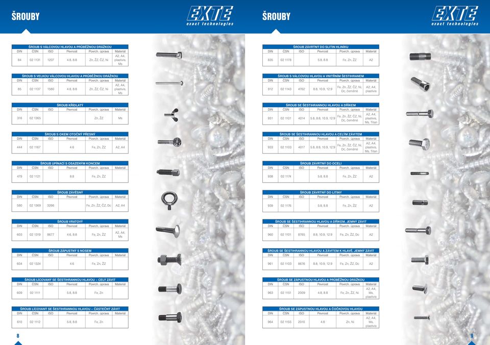 9 Fe, Zn, ŽZ, ČZ, Ni, Dc, černěné plastivis ŠROUB KŘÍDLATÝ 316 02 1365 Zn, ŽZ Ms ŠROUB SE ŠESTIHRANNOU HLAVOU A DŘÍKEM 931 02 1101 4014 5.8, 8.8, 10.9, 12.