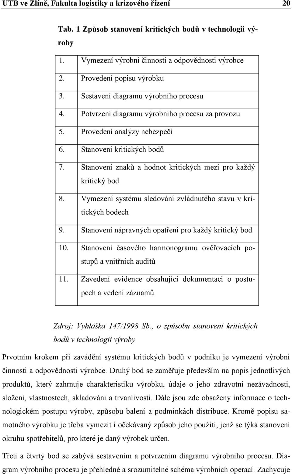 Stanovení znaků a hodnot kritických mezí pro každý kritický bod 8. Vymezení systému sledování zvládnutého stavu v kritických bodech 9. Stanovení nápravných opatření pro každý kritický bod 10.