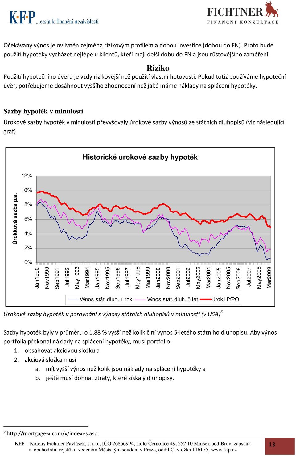 Pokud totiž používáme hypoteční úvěr, potřebujeme dosáhnout vyššího zhodnocení než jaké máme náklady na splácení hypotéky.