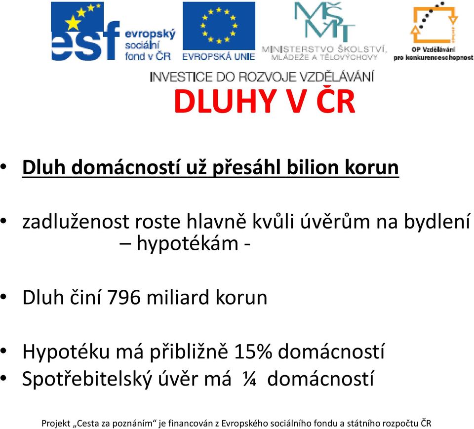 hypotékám - Dluh činí 796 miliard korun Hypotéku má