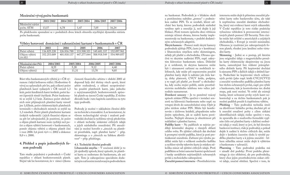 nárůstu počtu bankomatů. Výběry hotovosti domácími i zahraničními kartami v bankomatech v ČR Počet výběrů 116.825.220 126.816.788 133.508.321 145.681.337 152.097.961 Objem výběrů 352.253.009 401.818.