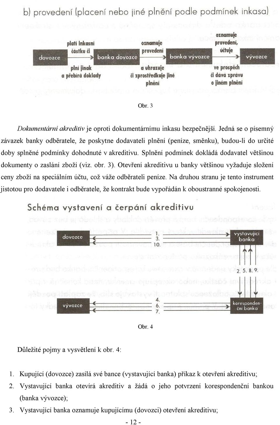 Splnění podmínek dokládá dodavatel většinou dokumenty o zaslání zboží (viz. obr. 3). Otevření akreditivu u banky většinou vyžaduje složení ceny zboží na speciálním účtu, což váže odběrateli peníze.