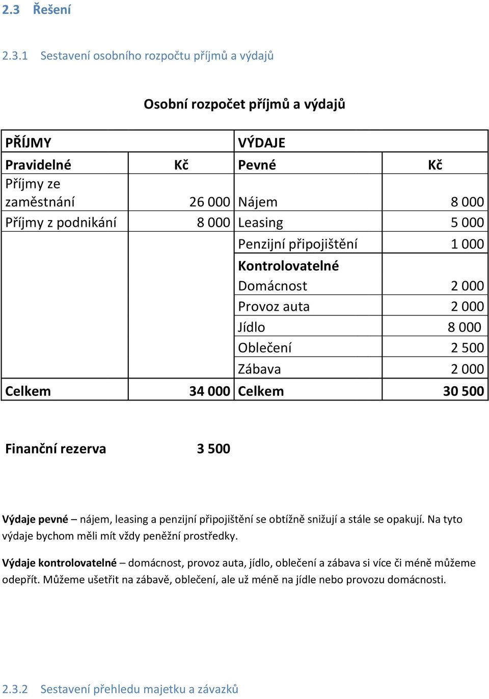 Výdaje pevné nájem, leasing a penzijní připojištění se obtížně snižují a stále se opakují. Na tyto výdaje bychom měli mít vždy peněžní prostředky.